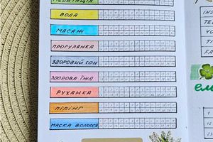 Види трекерів звичок у Bullet Journal фото